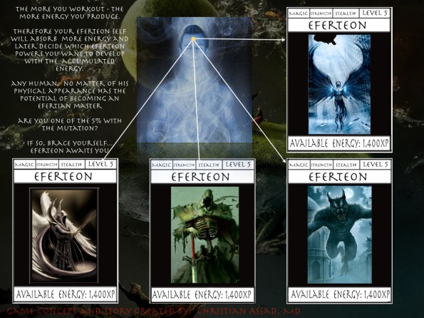 EFERTEON CONCEPT.003